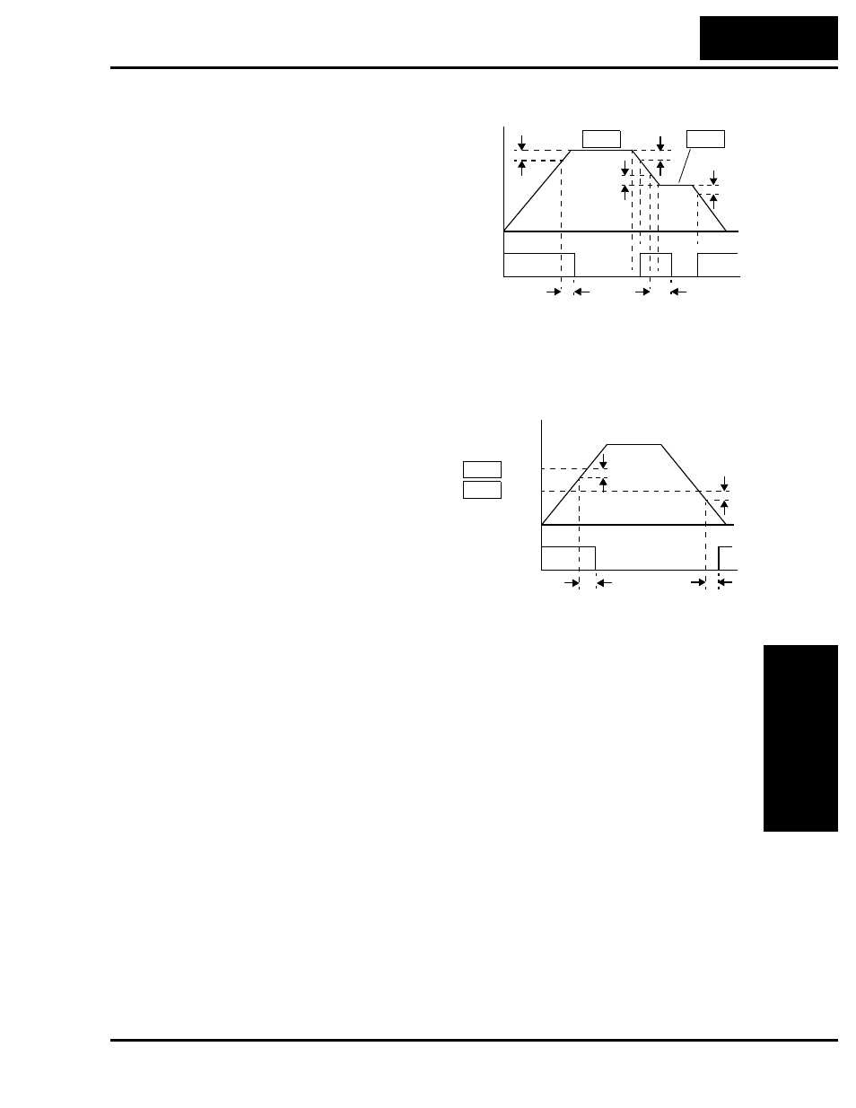 Oper ations and monitor ing | Hitachi SJ200 Series User Manual | Page 166 / 276