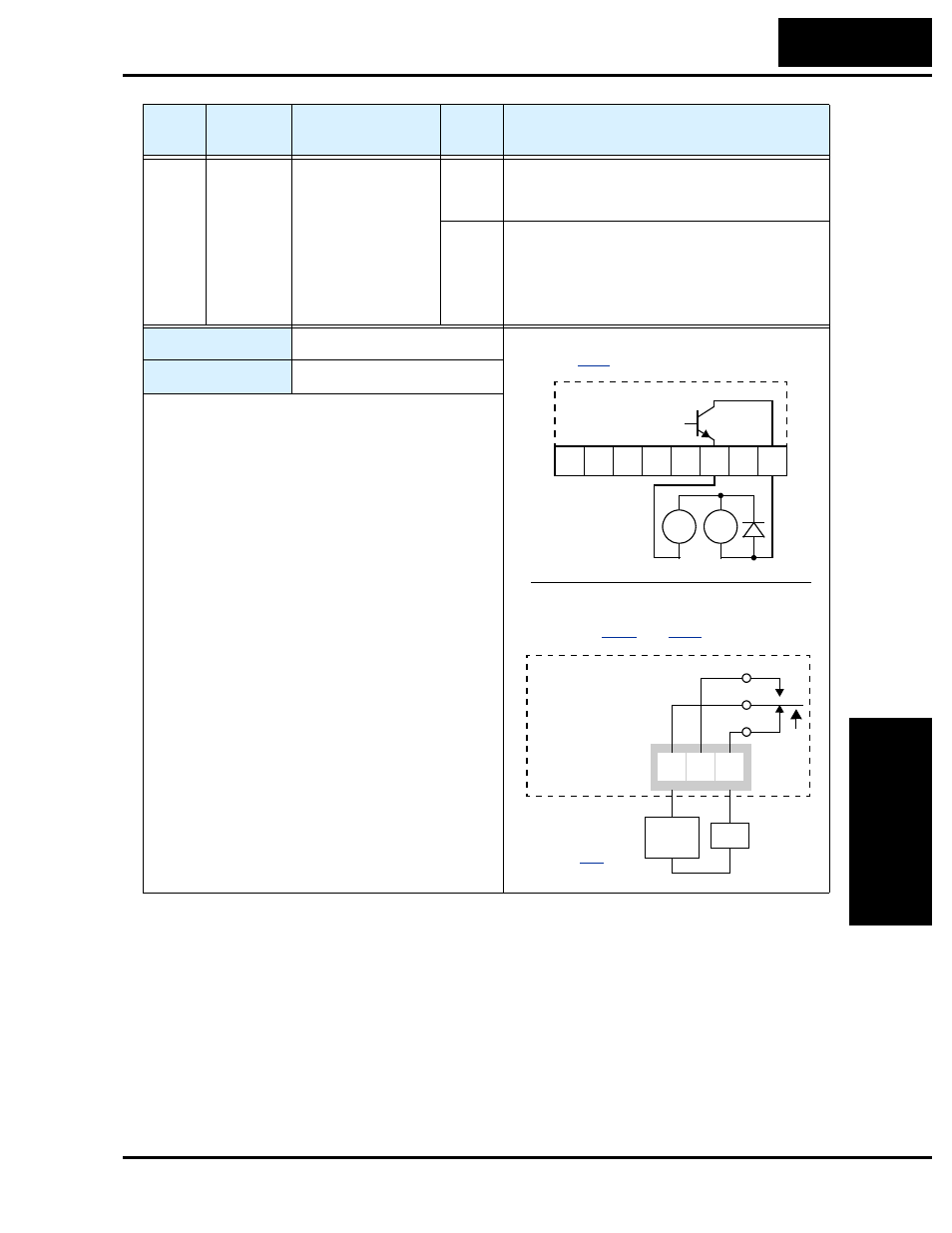 Hitachi SJ200 Series User Manual | Page 174 / 276