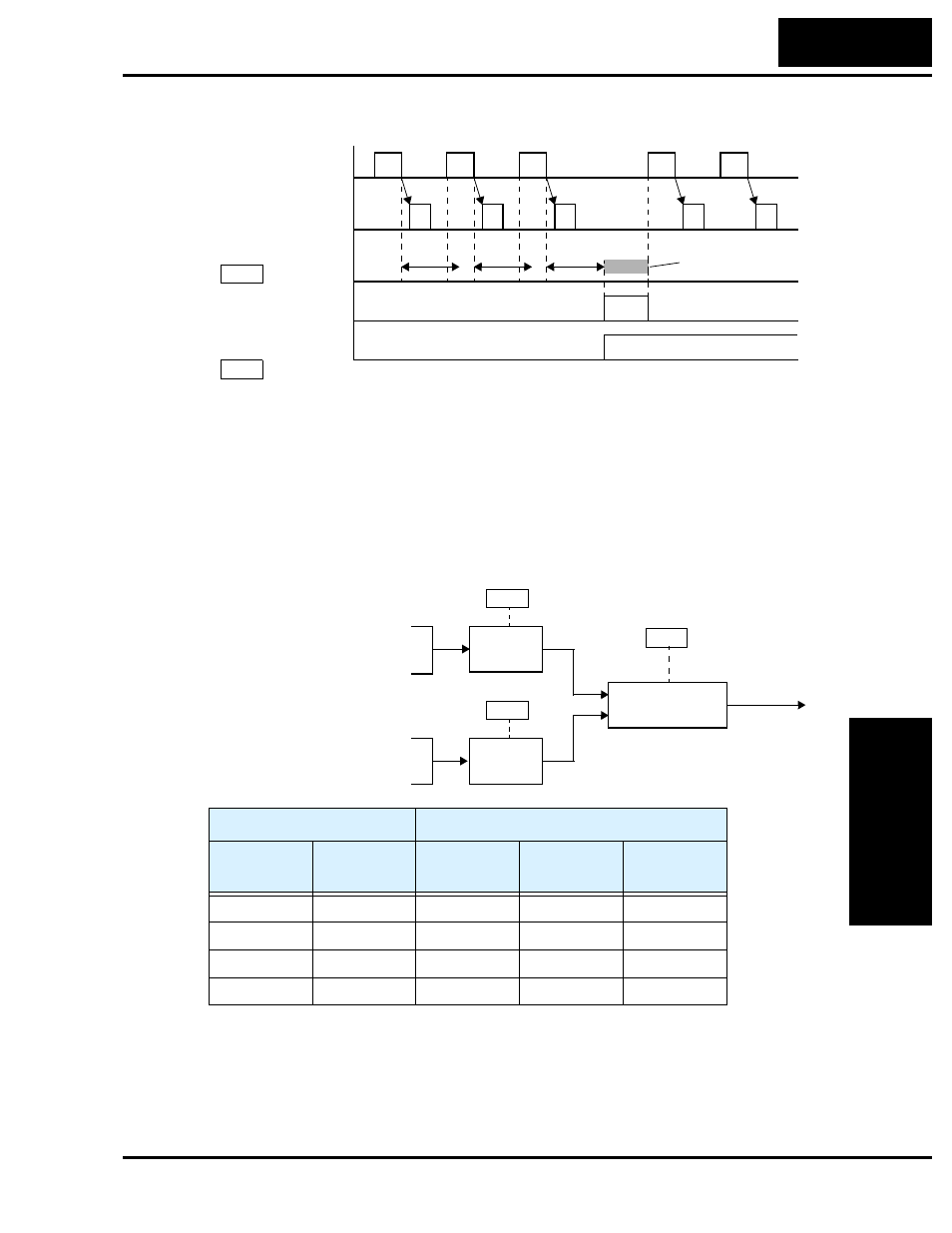 Logic output function | Hitachi SJ200 Series User Manual | Page 176 / 276