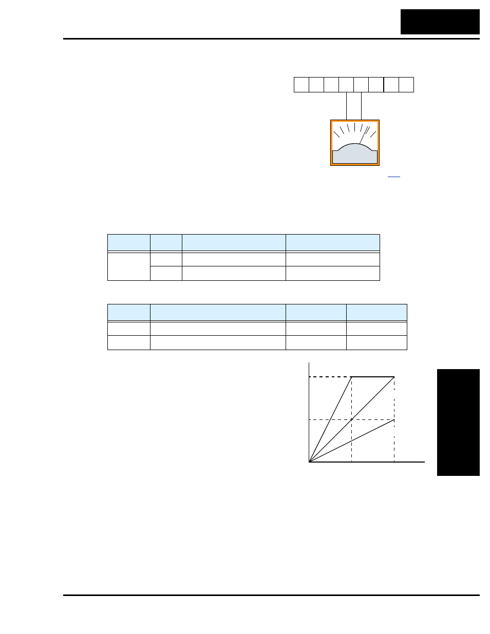 Analog output operation, Analog output operation 4–53, Analog output operation” on | Hitachi SJ200 Series User Manual | Page 180 / 276