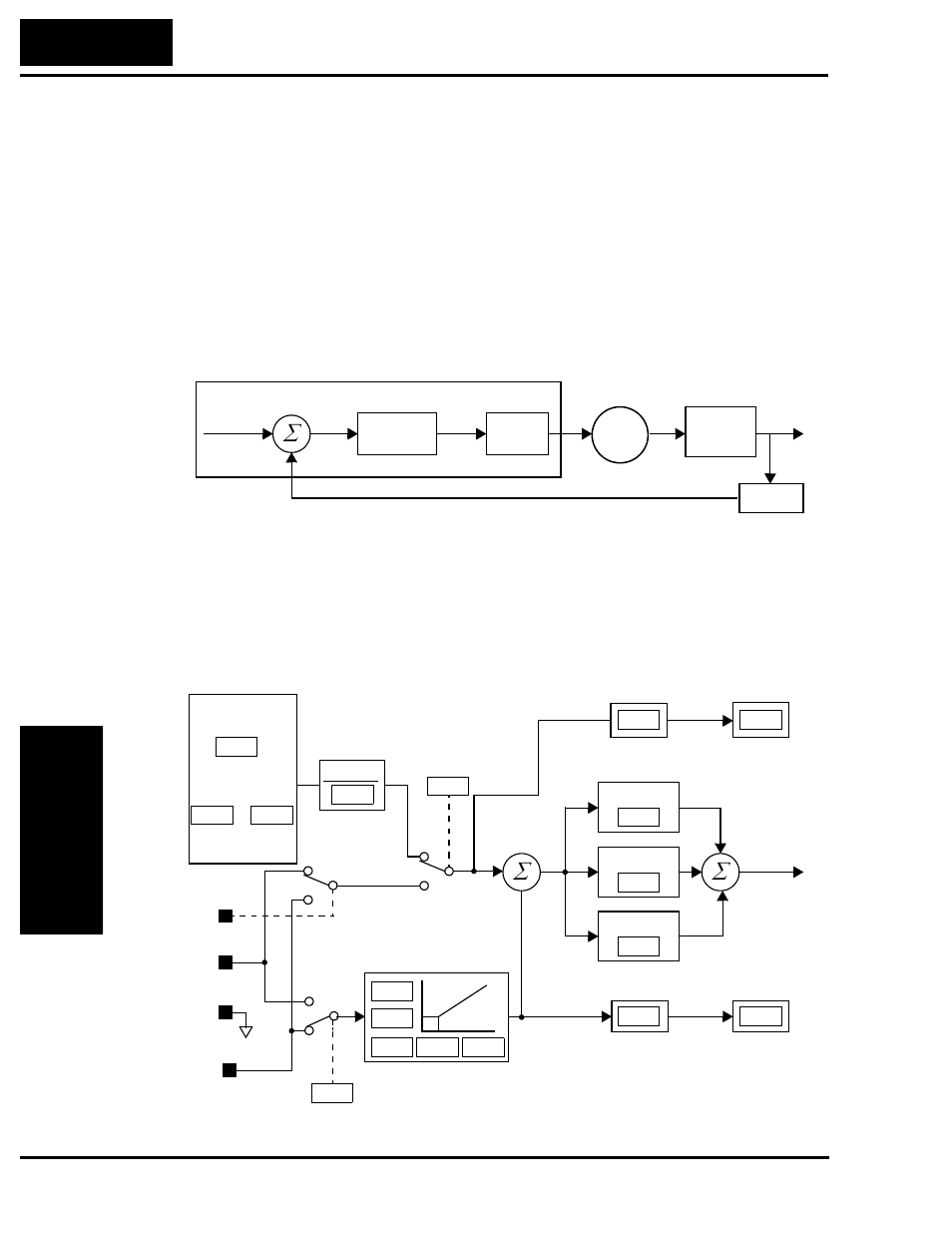 Pid loop operation, Pid loop operation 4–54, Pid loop | Oper ations and monitor ing | Hitachi SJ200 Series User Manual | Page 181 / 276