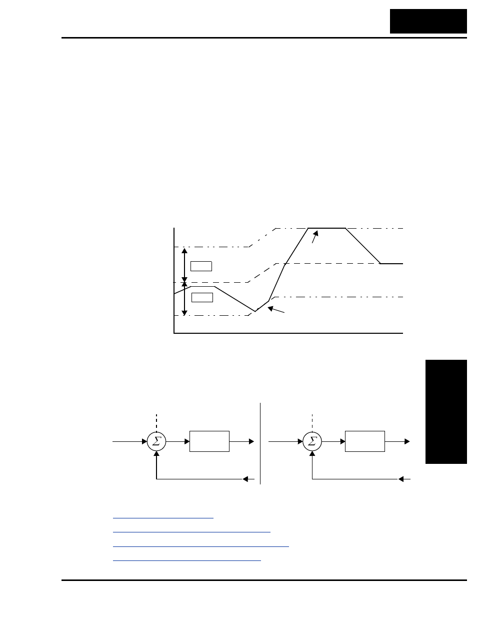 Pid loop configuration | Hitachi SJ200 Series User Manual | Page 182 / 276