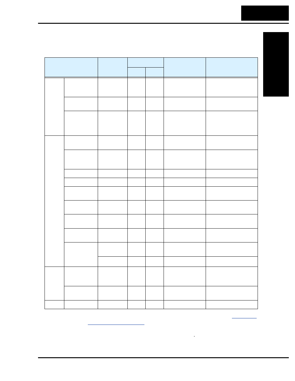 Maintenance and inspection, Monthly and yearly inspection chart, Maintenance and inspection 6–9 | Troub leshooting and maintenance | Hitachi SJ200 Series User Manual | Page 199 / 276