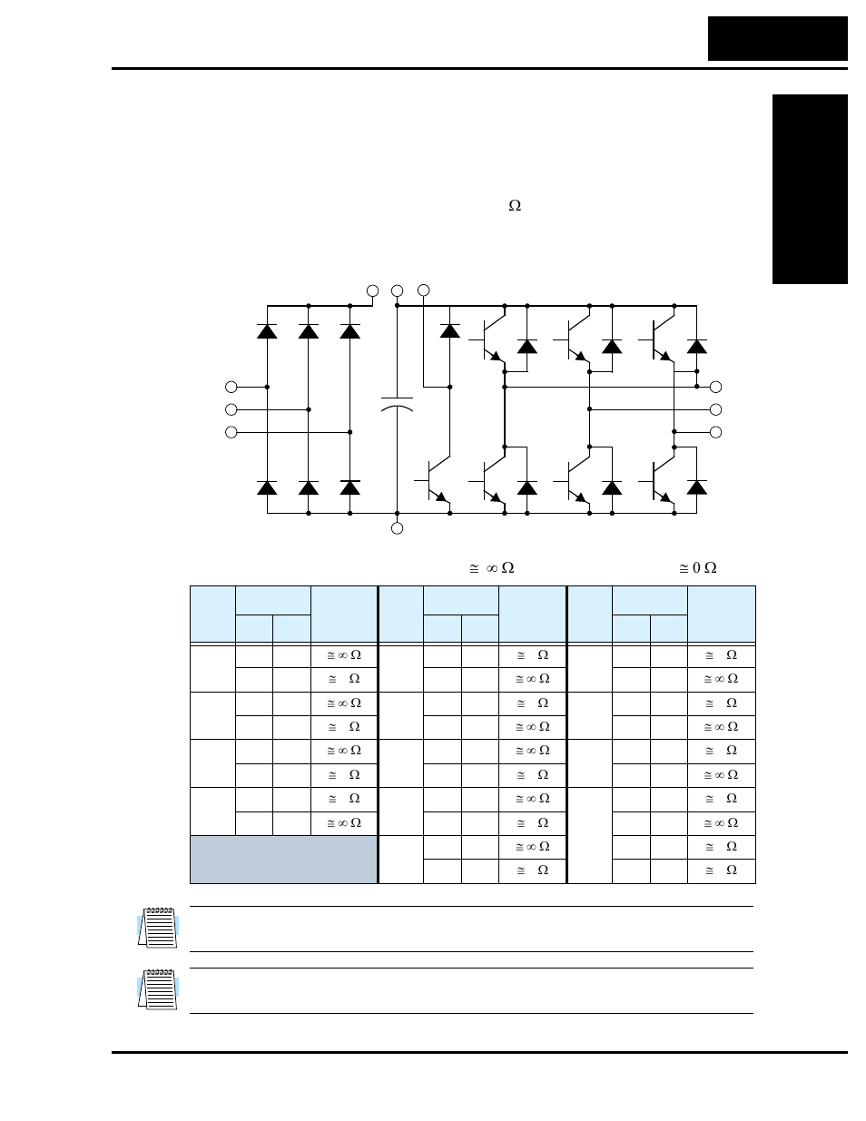 Igbt test method, Troub leshooting and maintenance | Hitachi SJ200 Series User Manual | Page 205 / 276