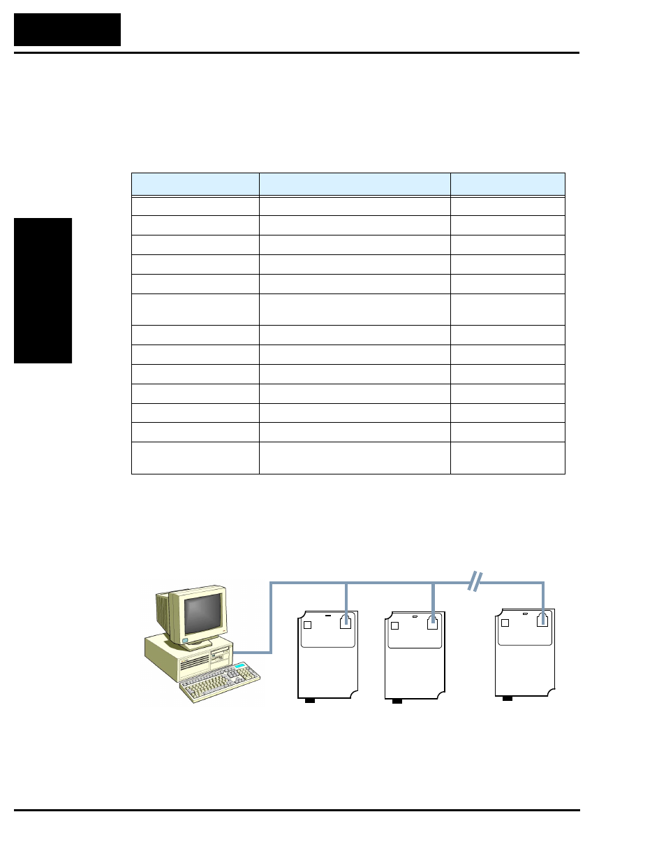 Introduction, Introduction b–2 | Hitachi SJ200 Series User Manual | Page 216 / 276