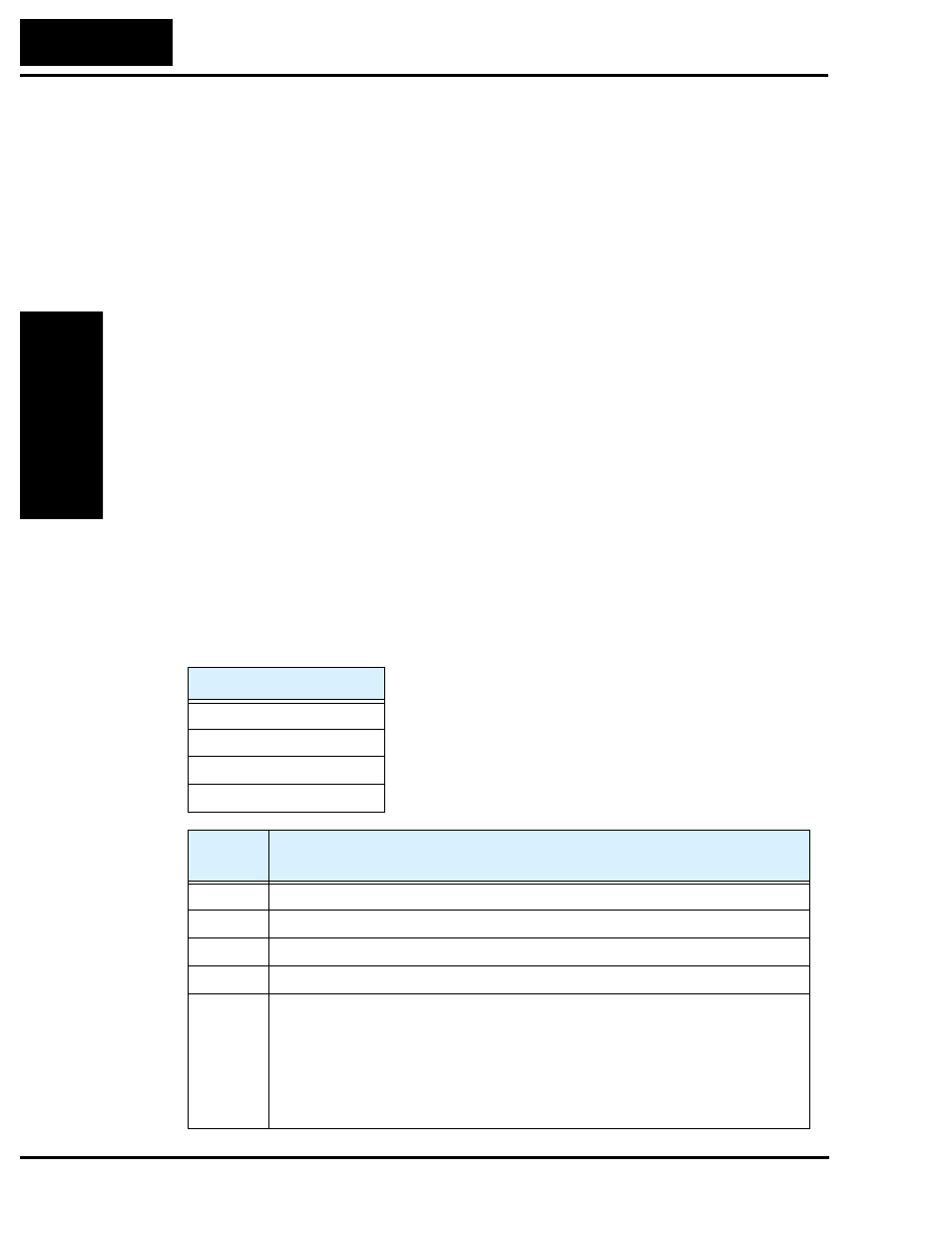 Message configuration: response | Hitachi SJ200 Series User Manual | Page 222 / 276