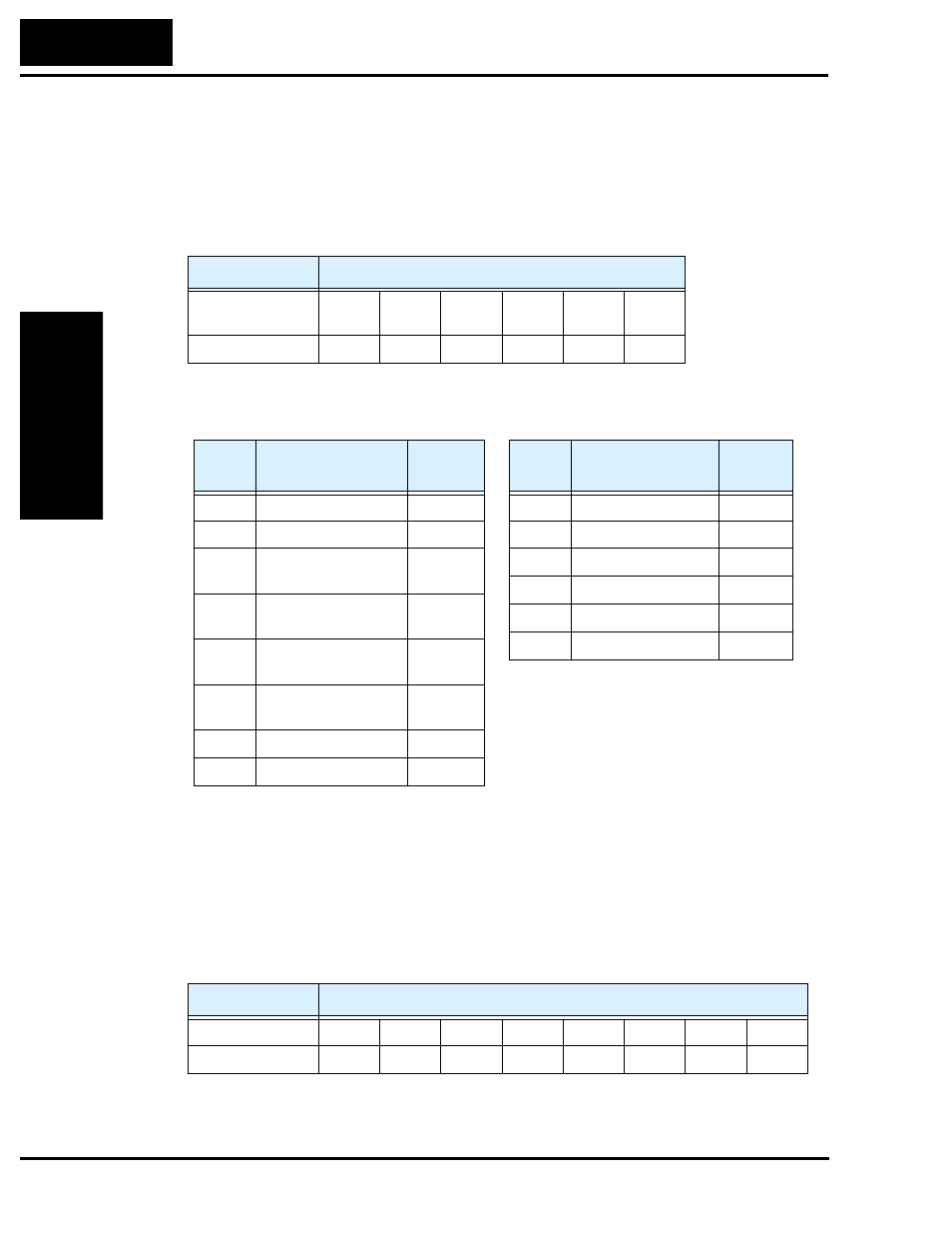 Explanation of function codes, B–10, Appendix b | Hitachi SJ200 Series User Manual | Page 224 / 276