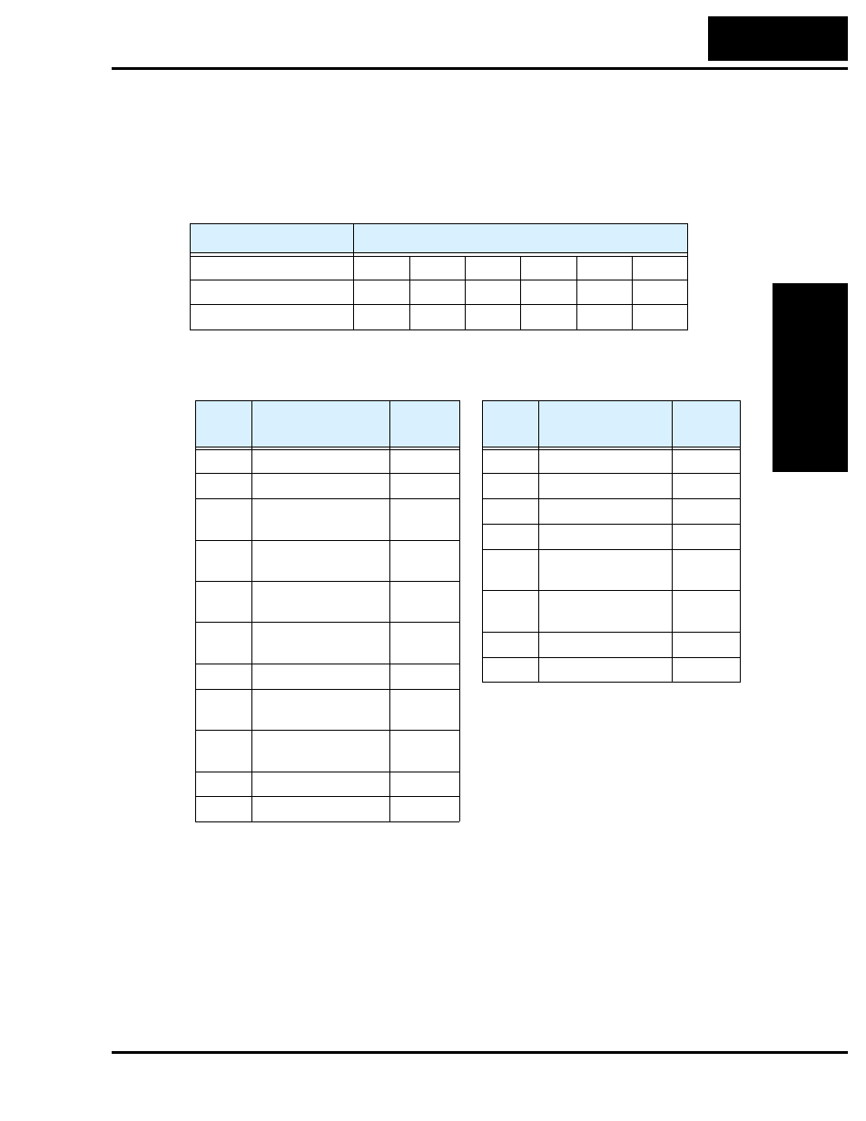 B–15, Appendix b | Hitachi SJ200 Series User Manual | Page 229 / 276