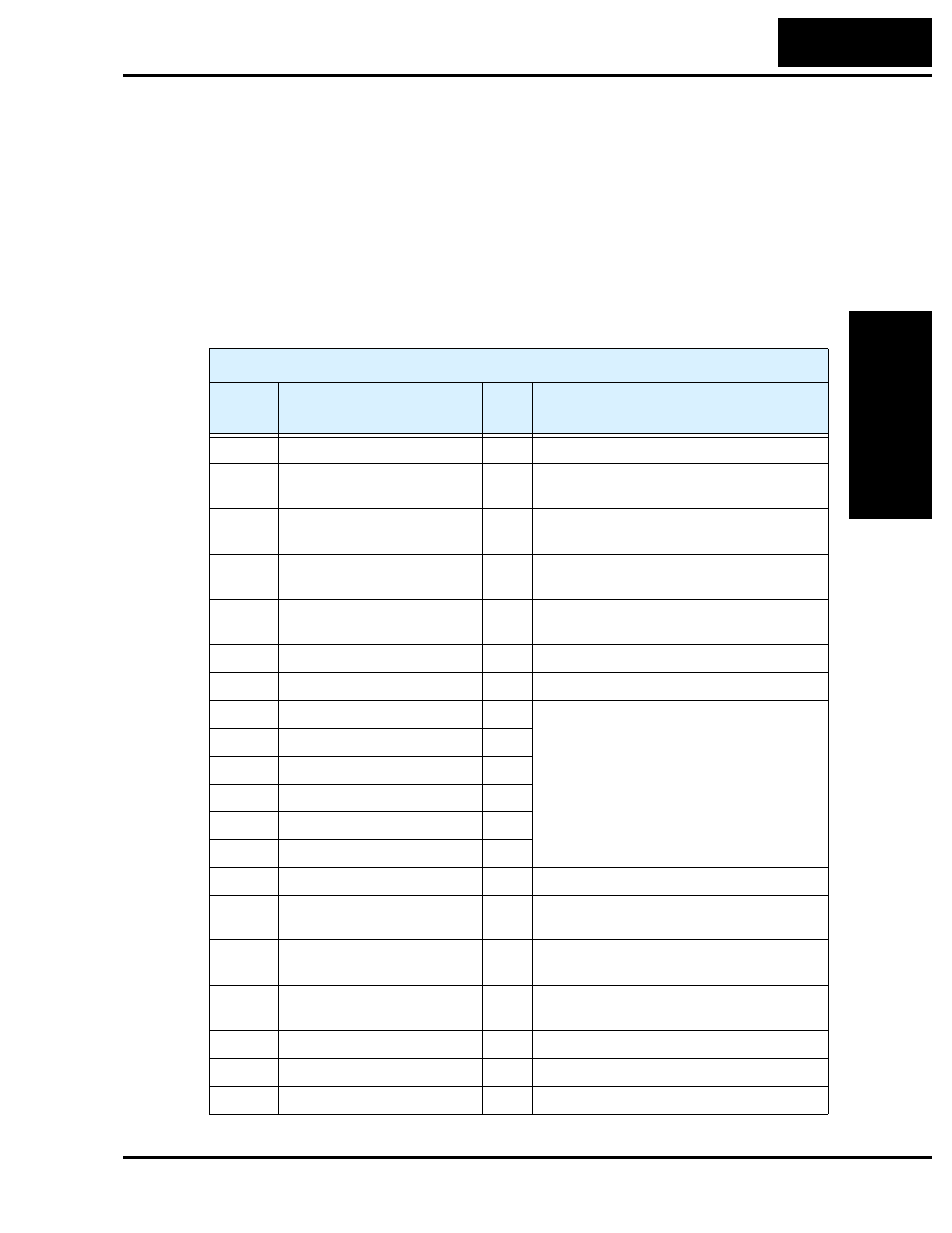 Modbus data listing, Modbus coil list, Modbus data listing b–19 | B–19, Appendix b | Hitachi SJ200 Series User Manual | Page 233 / 276