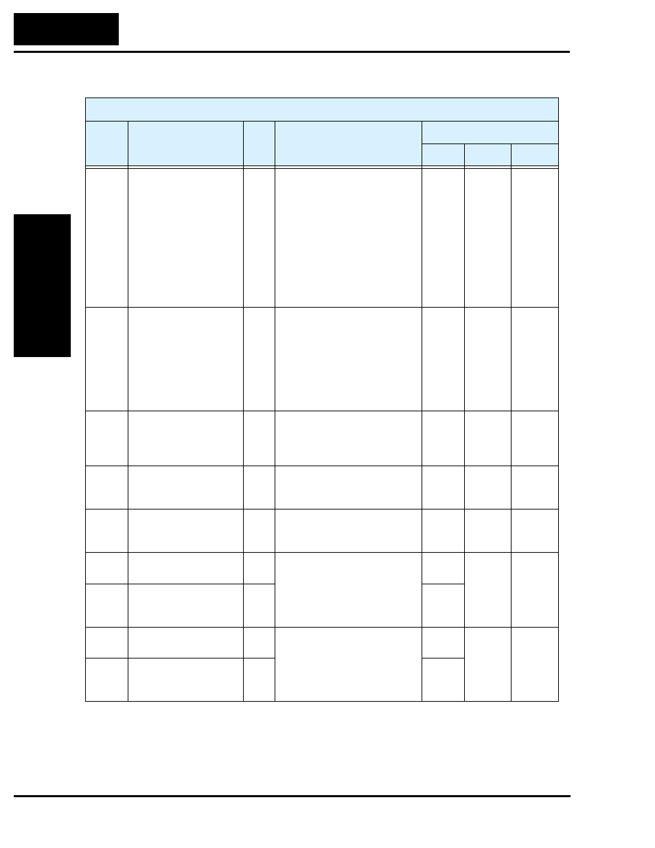 B–32, Appendix b | Hitachi SJ200 Series User Manual | Page 246 / 276