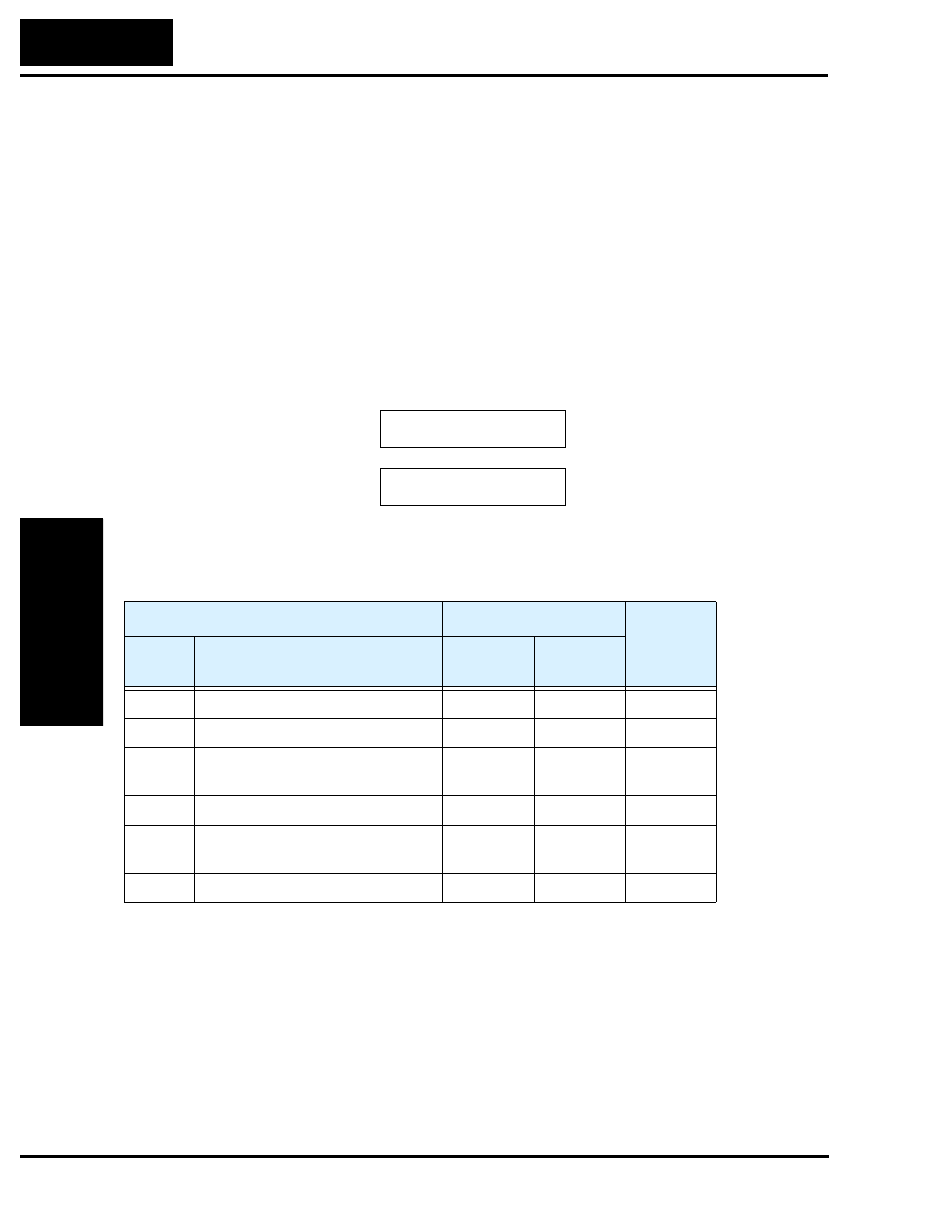 Introduction, Parameter settings for keypad entry, Main profile parameters | Hitachi SJ200 Series User Manual | Page 255 / 276