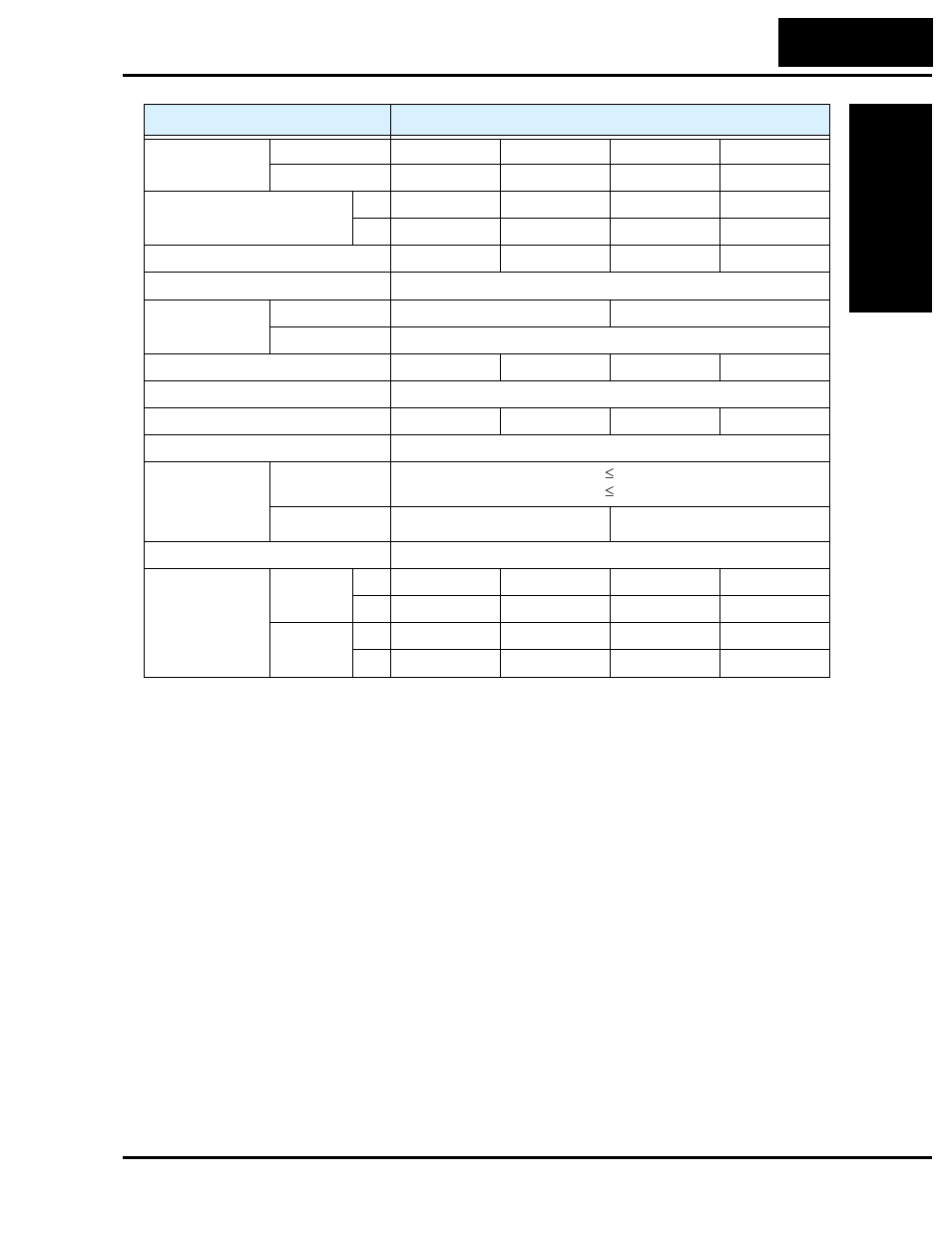 Getting star ted | Hitachi SJ200 Series User Manual | Page 28 / 276