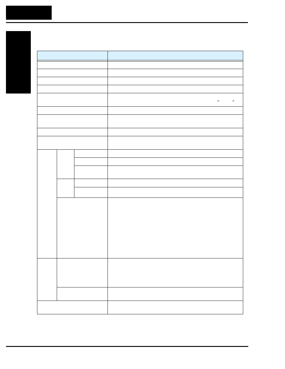 General specifications | Hitachi SJ200 Series User Manual | Page 29 / 276