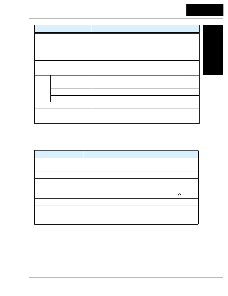 Signal ratings | Hitachi SJ200 Series User Manual | Page 30 / 276