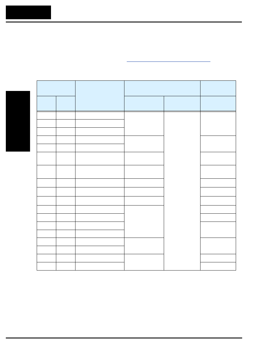 Determining wire and fuse sizes, Determining | Hitachi SJ200 Series User Manual | Page 56 / 276