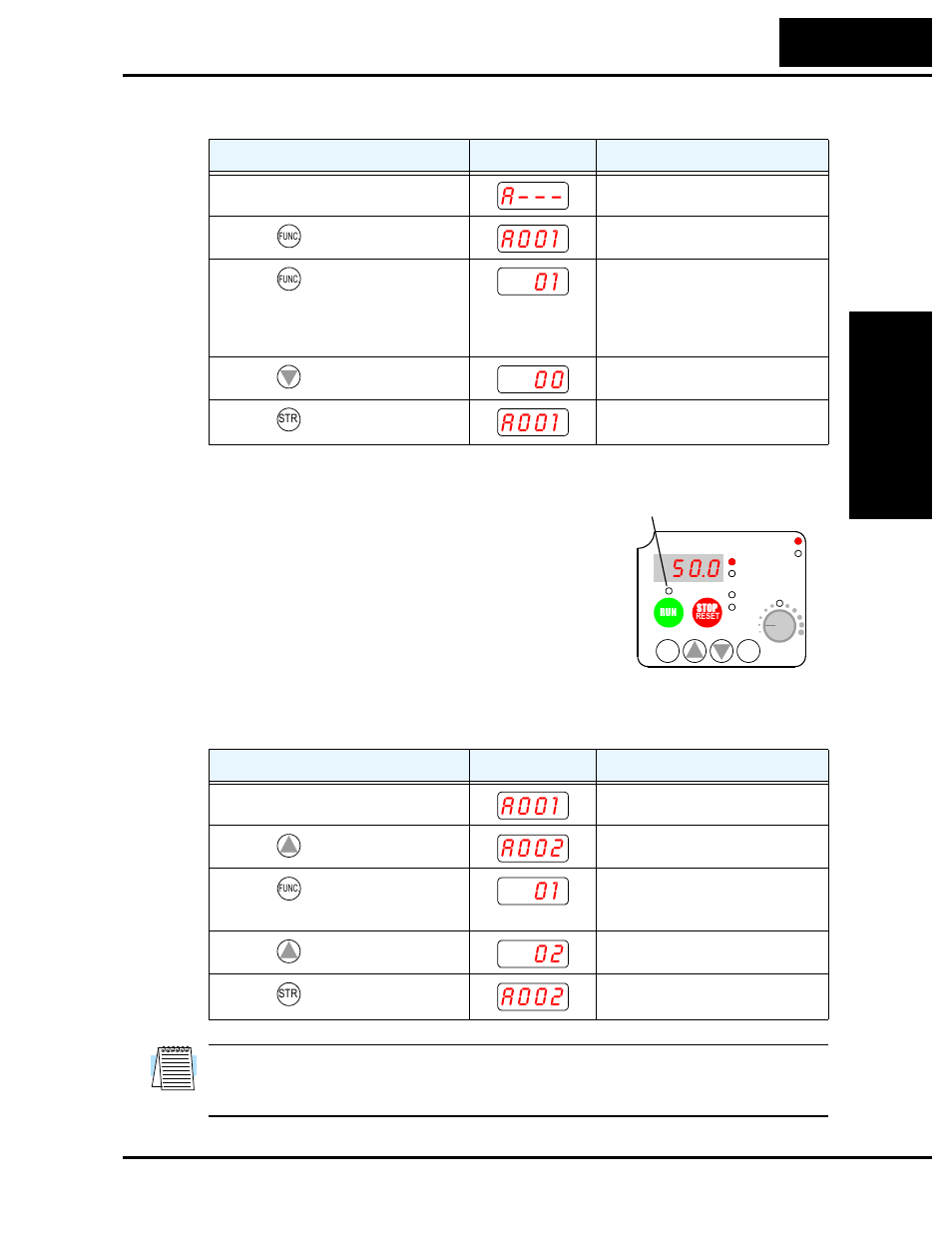 A 0 0 1, A 0 0 2 | Hitachi SJ200 Series User Manual | Page 67 / 276