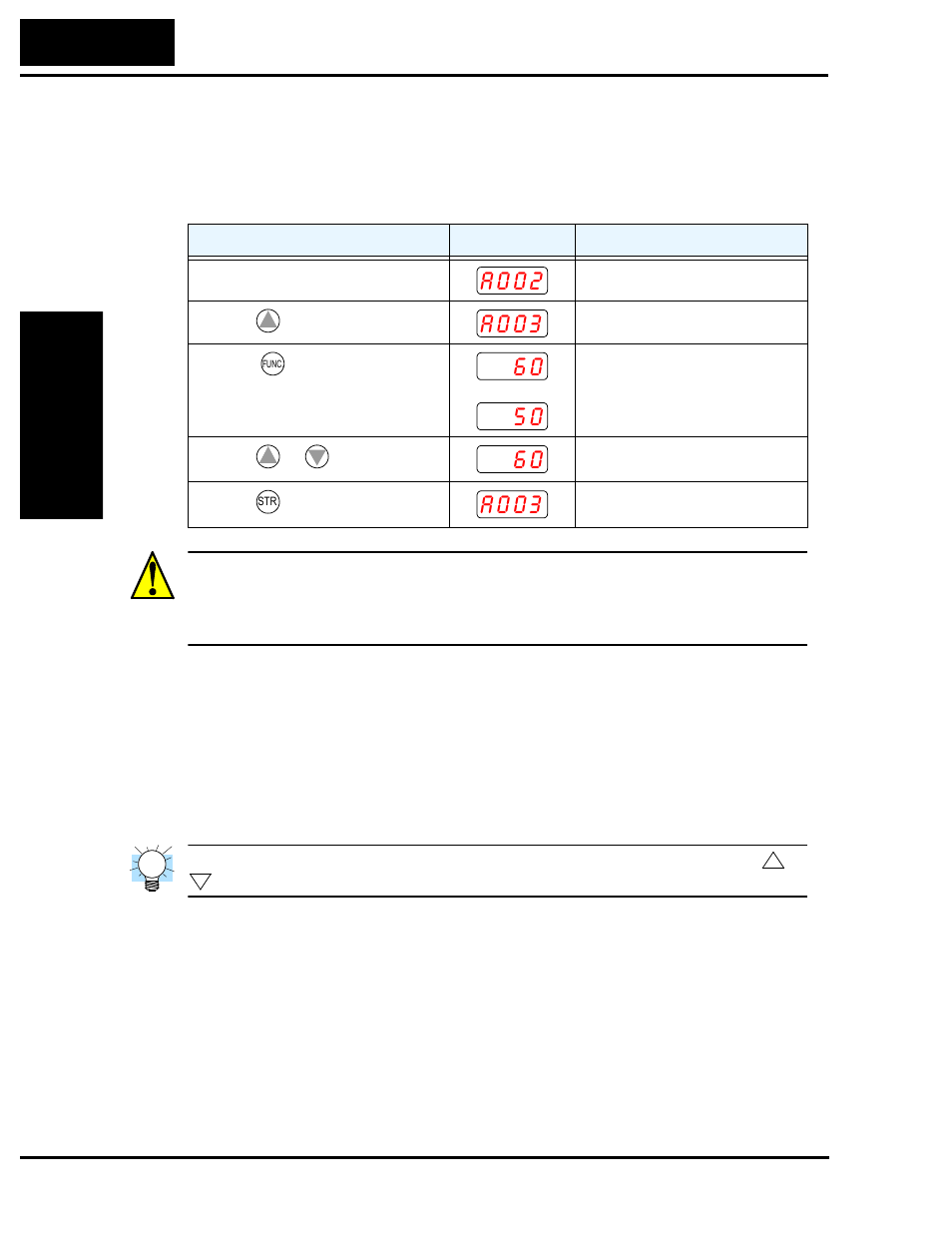 A 0 0 2, A 0 0 3 | Hitachi SJ200 Series User Manual | Page 68 / 276