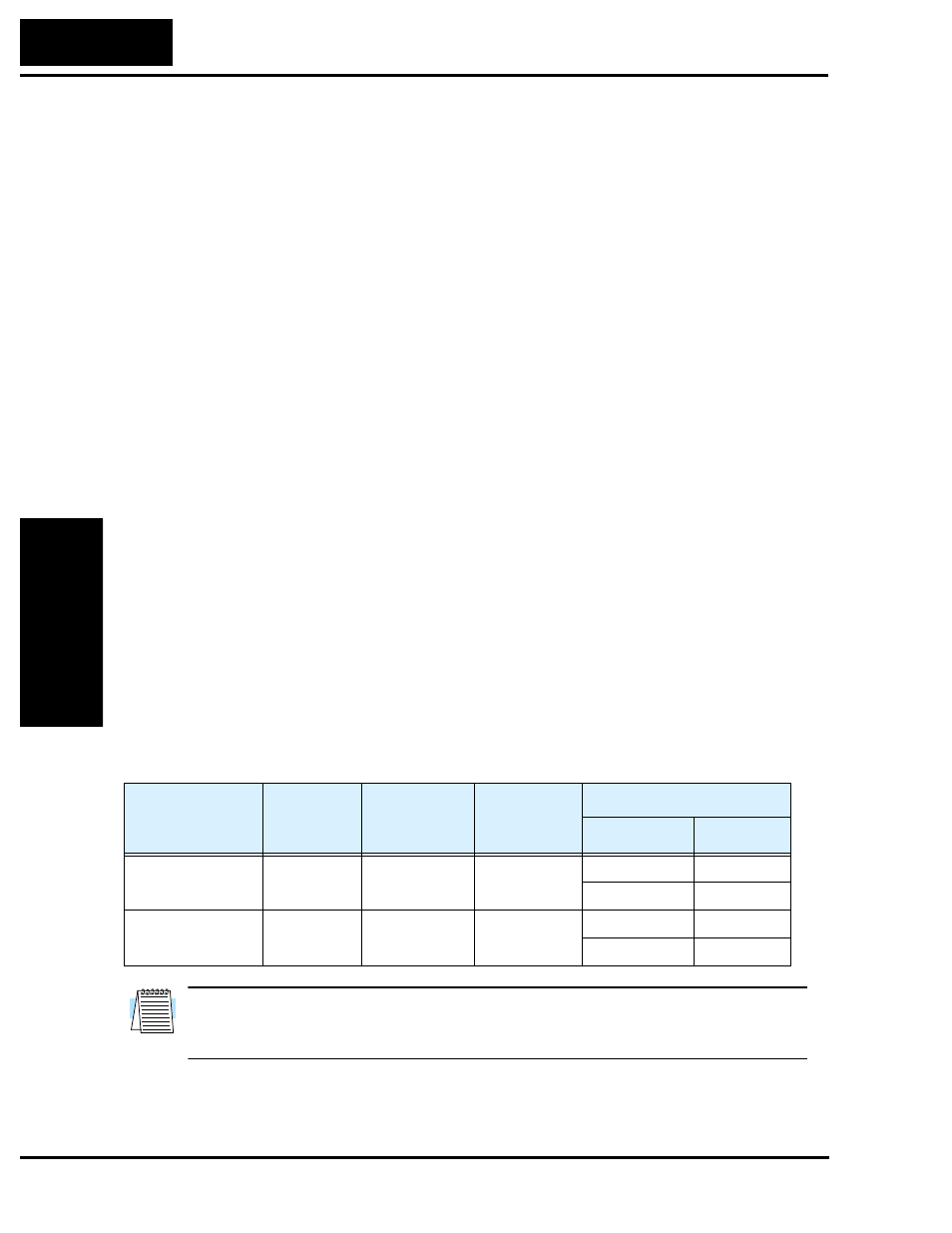 Choosing a programming device, Introduction, Introduction to inverter programming | Choosing a programming device 3–2 | Hitachi SJ200 Series User Manual | Page 74 / 276