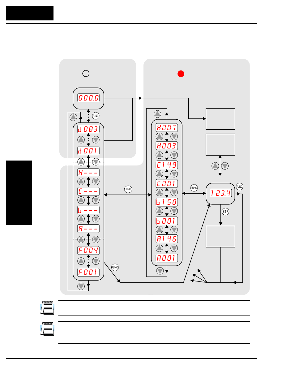 Keypad navigational map, 0 0 1 h – – – c | Hitachi SJ200 Series User Manual | Page 76 / 276