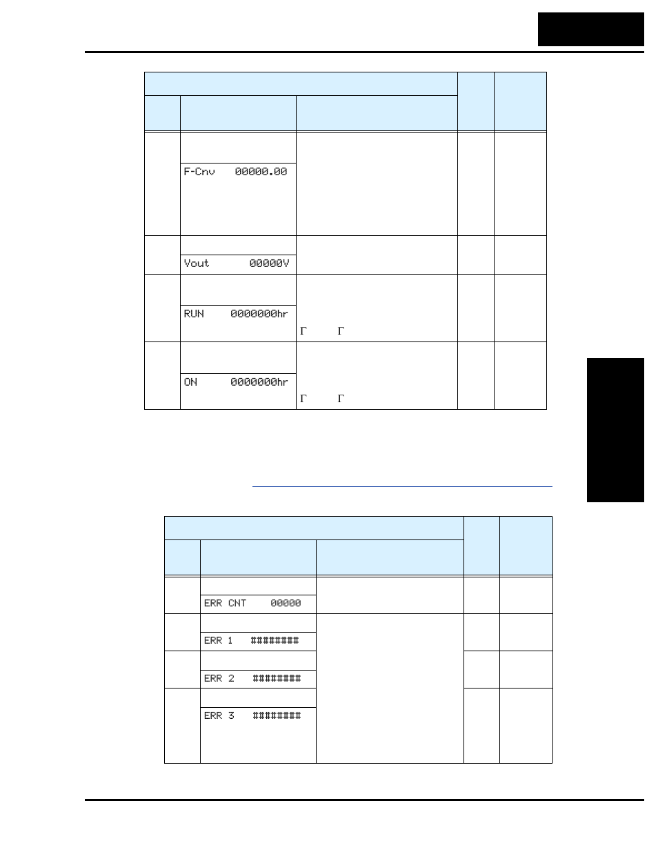 Trip event and history monitoring | Hitachi SJ200 Series User Manual | Page 79 / 276