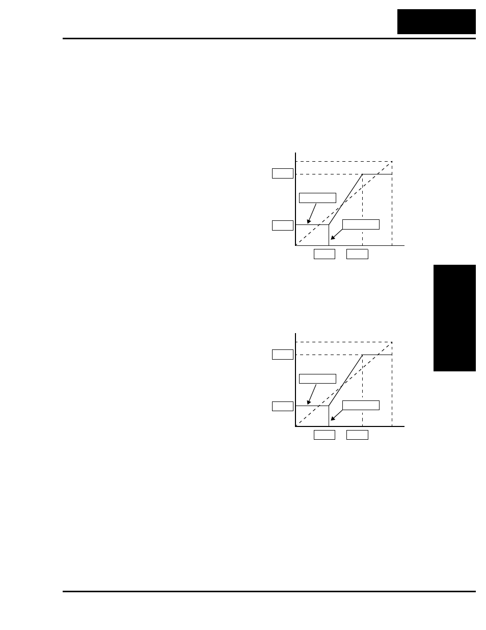 Analog input settings | Hitachi SJ200 Series User Manual | Page 85 / 276