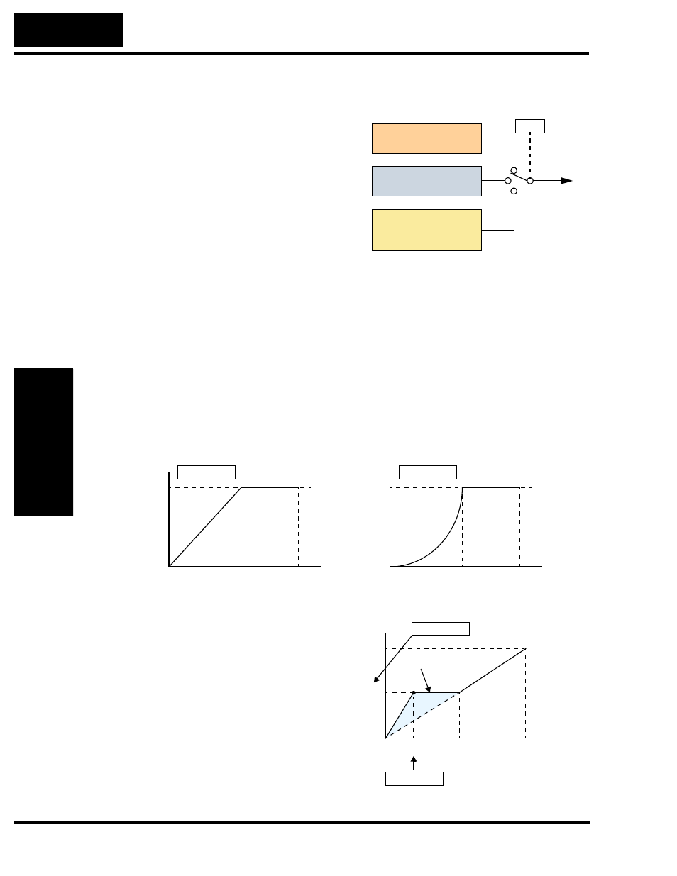 Torque control algorithms, Torque control algorithms” on | Hitachi SJ200 Series User Manual | Page 88 / 276