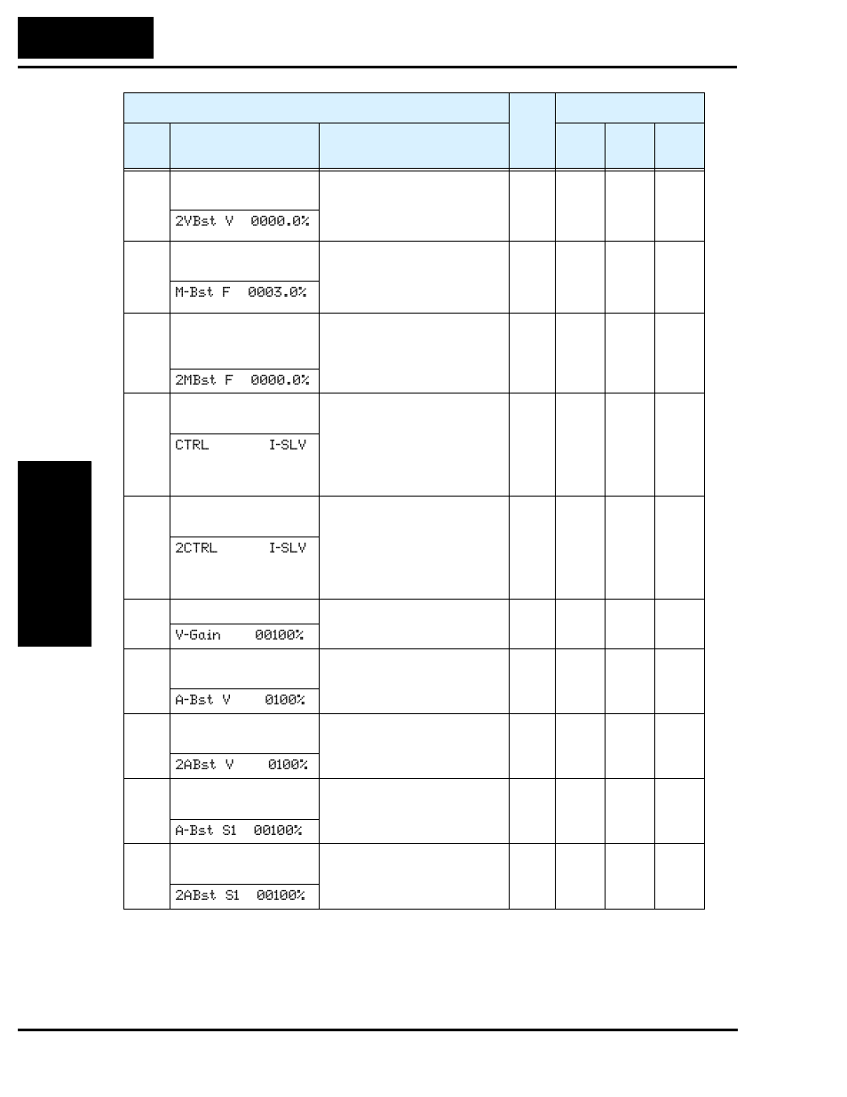 Hitachi SJ200 Series User Manual | Page 90 / 276