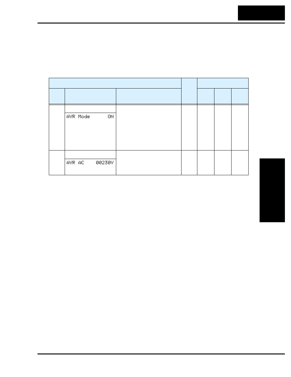 Automatic voltage regulation (avr) function | Hitachi SJ200 Series User Manual | Page 95 / 276