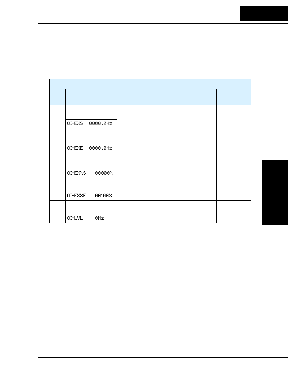 Additional analog input settings | Hitachi SJ200 Series User Manual | Page 99 / 276