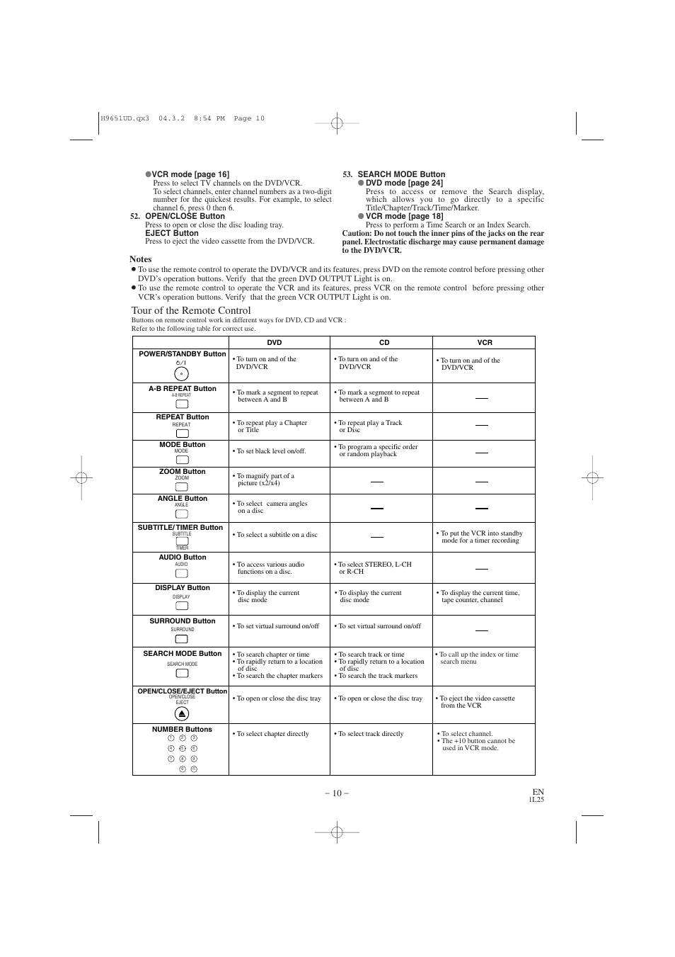 Tour of the remote control | Hitachi DV PF74U User Manual | Page 10 / 44