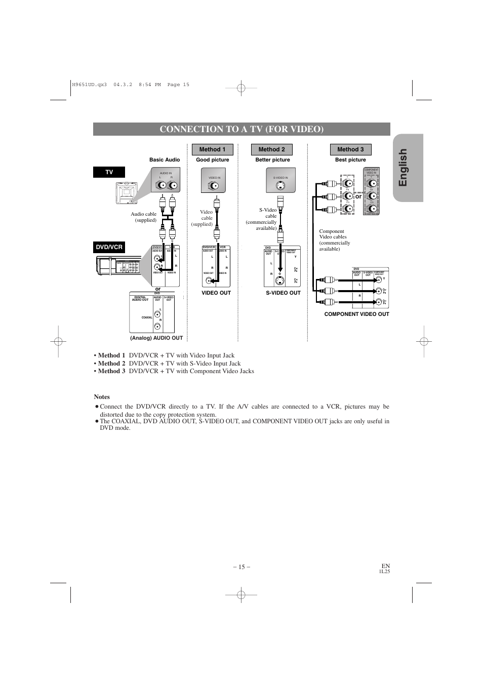 English, Connection to a tv (for video) | Hitachi DV PF74U User Manual | Page 15 / 44