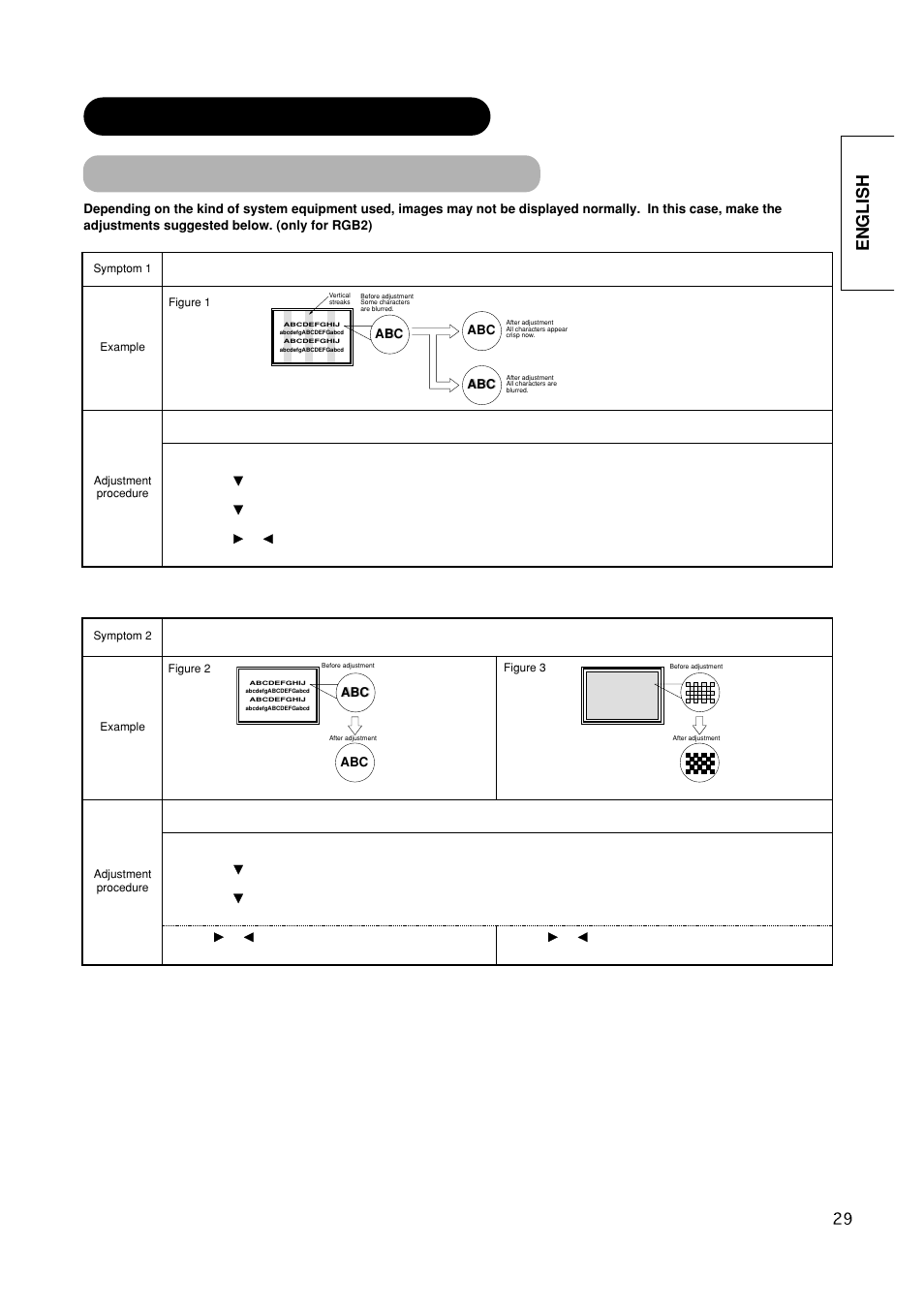 Actions to correct abnormal displays, Troubleshooting (continued), English | Hitachi CMP420V2 User Manual | Page 31 / 142