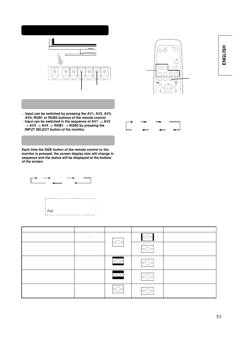 Operating instructions input switching, Size switching, English | Display size selection diagram | Hitachi CMP420V2 User Manual | Page 37 / 142