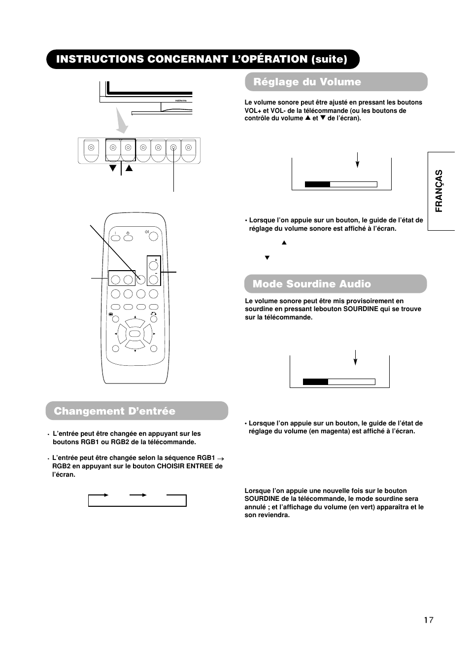 Changement d’entrée, Réglage du volume, Franças | Volume 15 | Hitachi CMP420V2 User Manual | Page 65 / 142
