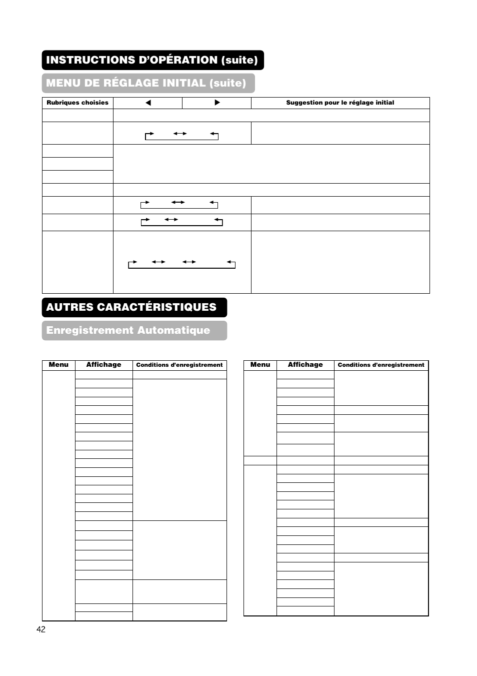 Autres caractéristiques enregistrement automatique | Hitachi CMP420V2 User Manual | Page 90 / 142