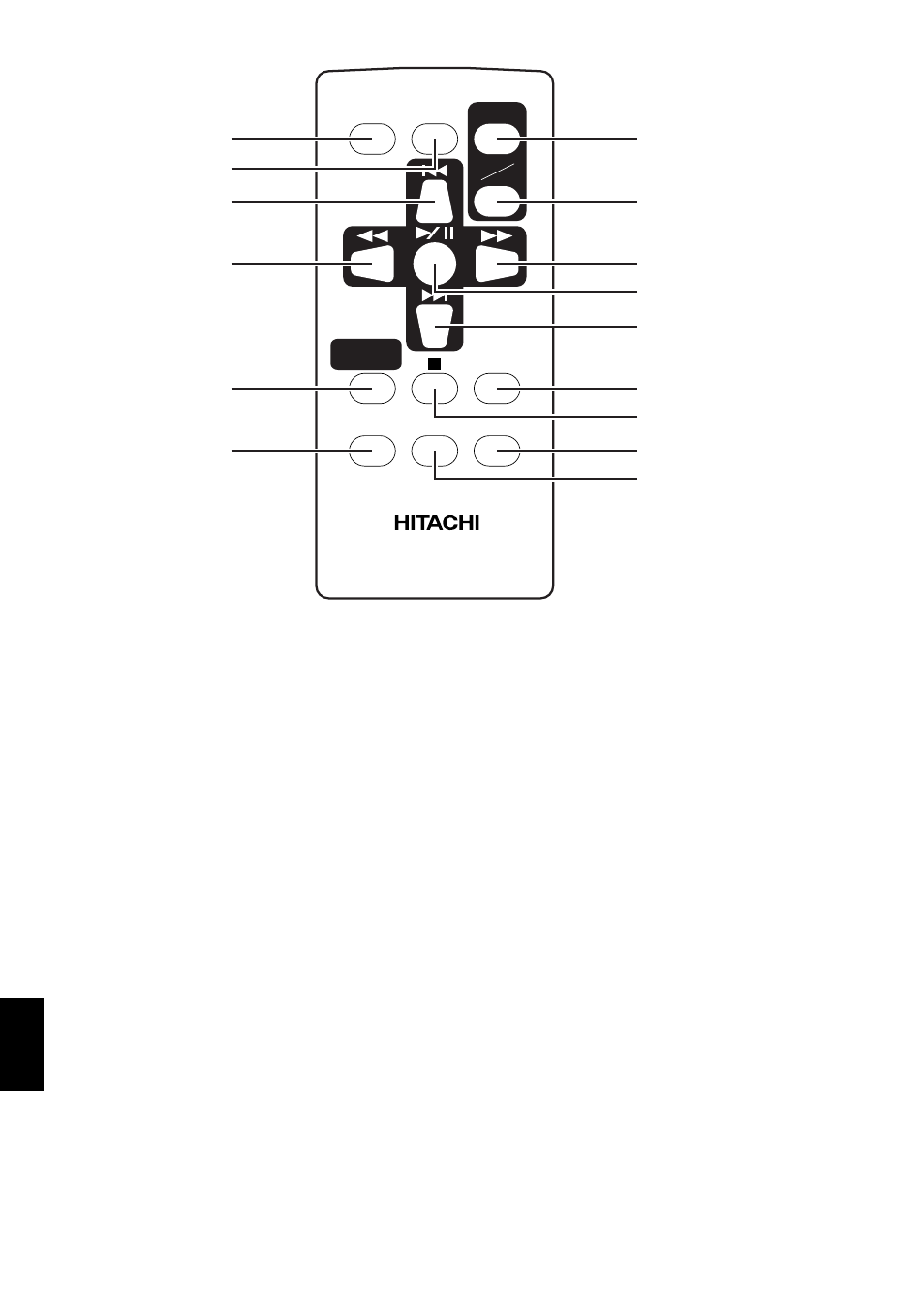 Hitachi DZMV580A User Manual | Page 20 / 187