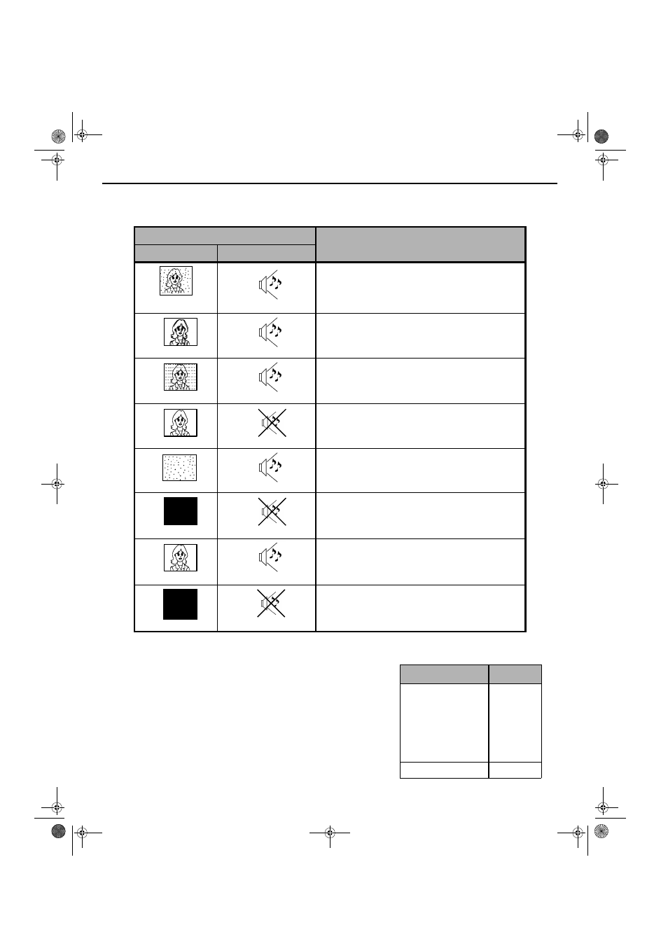 Specifications, Useful information, Roubleshooting | Hart, Symptoms check picture sound, Channel capability chart | Hitachi GX Series 27GX01B User Manual | Page 25 / 28