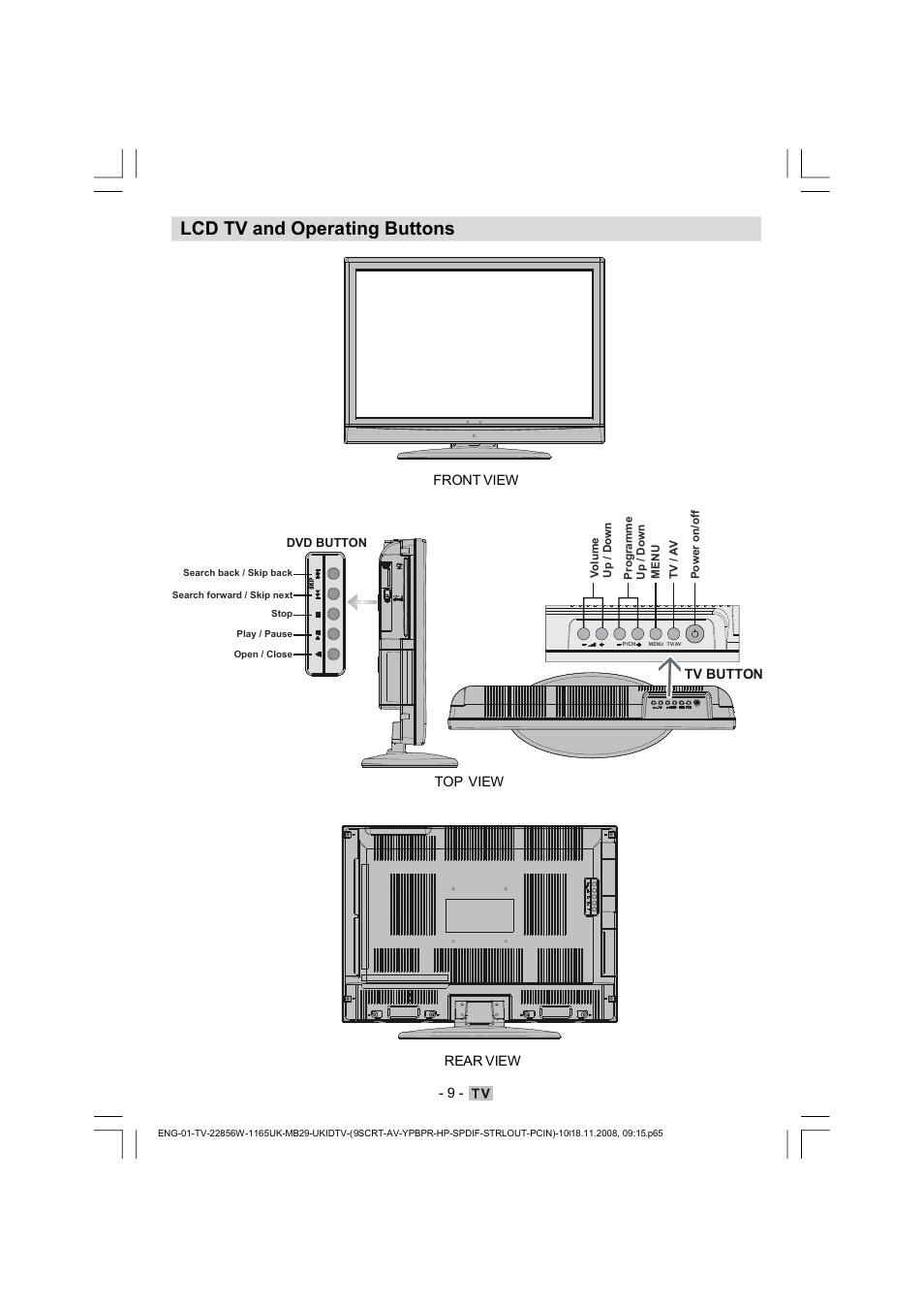 Lcd tv and operating buttons | Hitachi L22DP03U User Manual | Page 10 / 63