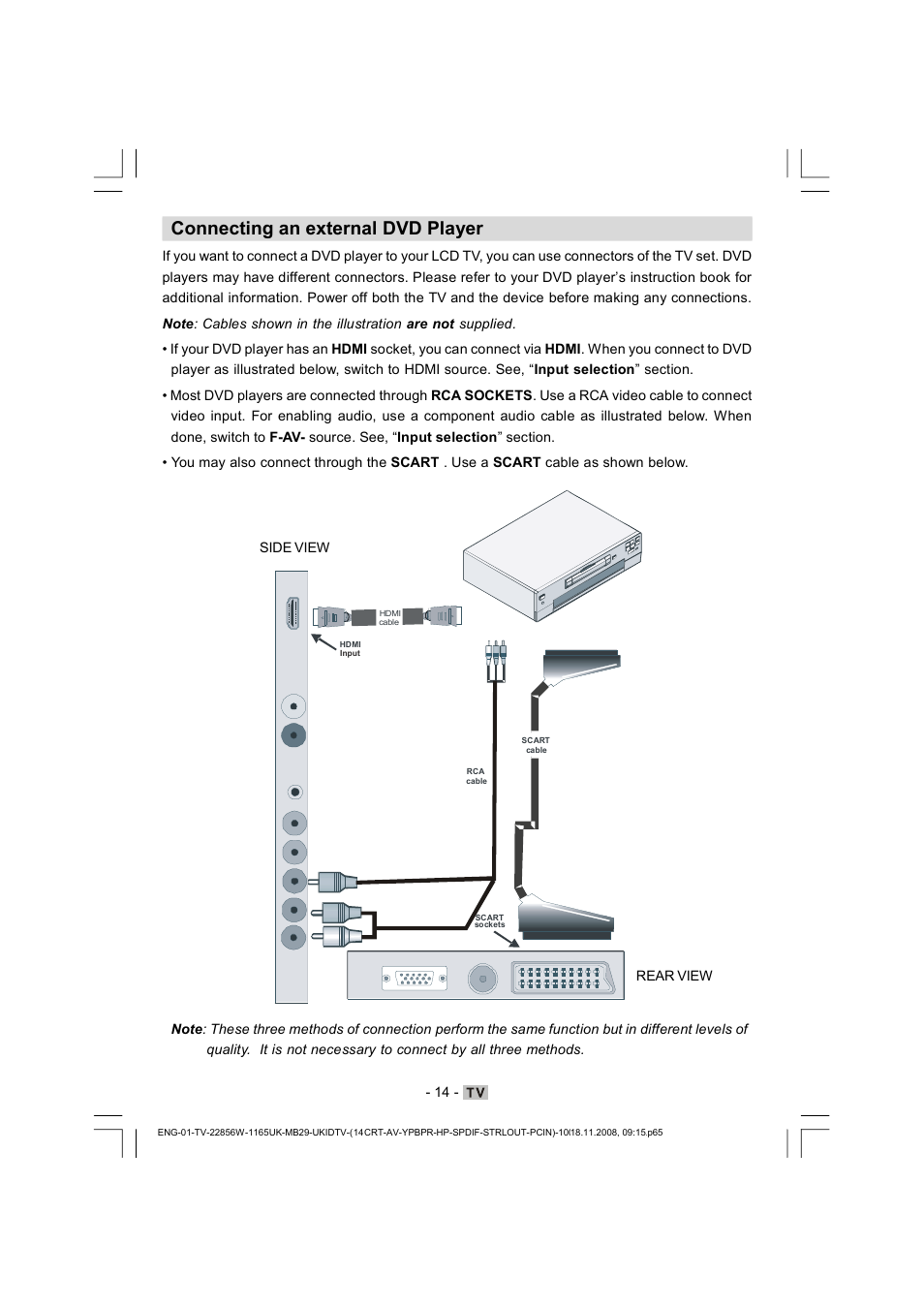 Connecting an external dvd player | Hitachi L22DP03U User Manual | Page 15 / 63
