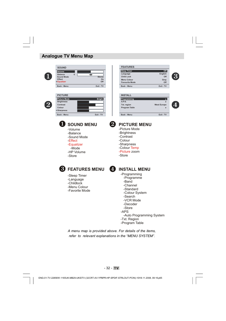 Analogue tv menu map, Sound menu picture menu features menu install menu | Hitachi L22DP03U User Manual | Page 33 / 63