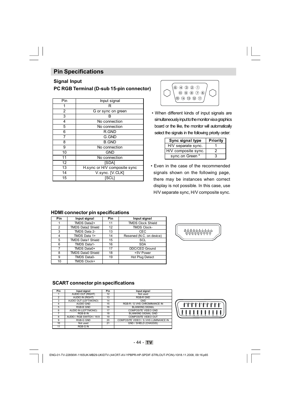 Pin specifications, Hdmi connector pin specifications, Scart connector pin specifications | Hitachi L22DP03U User Manual | Page 45 / 63