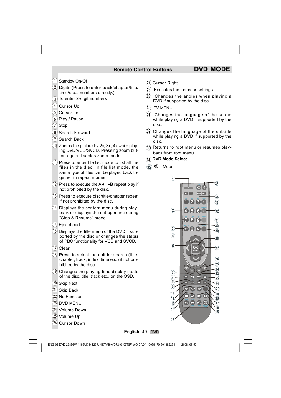 Dvd mode, Remote control buttons | Hitachi L22DP03U User Manual | Page 50 / 63