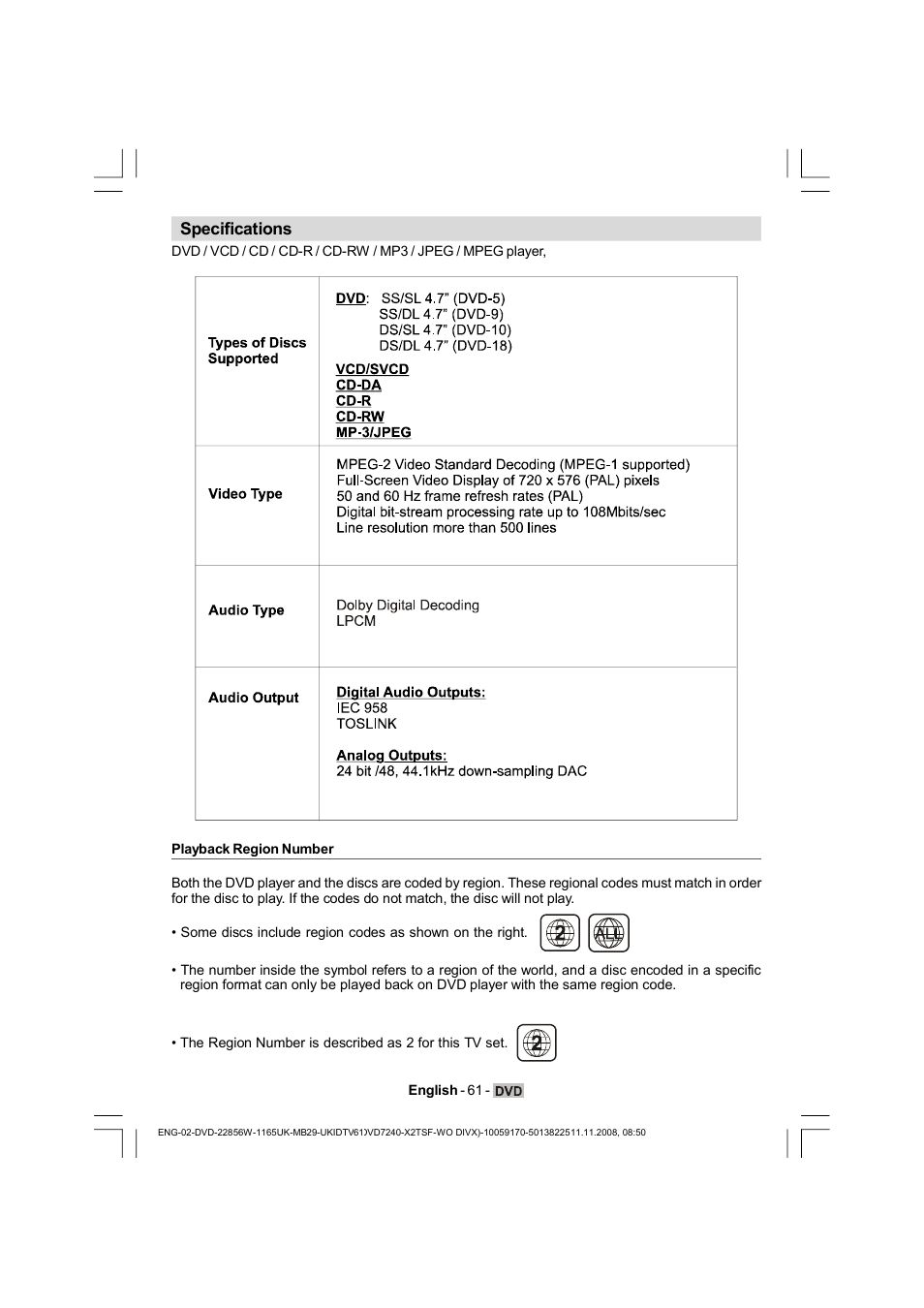 Specifications | Hitachi L22DP03U User Manual | Page 62 / 63