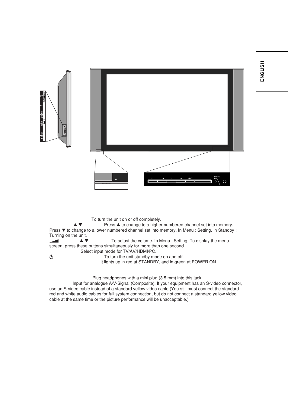 Hitachi 42PD380TA-P2 User Manual | Page 12 / 47