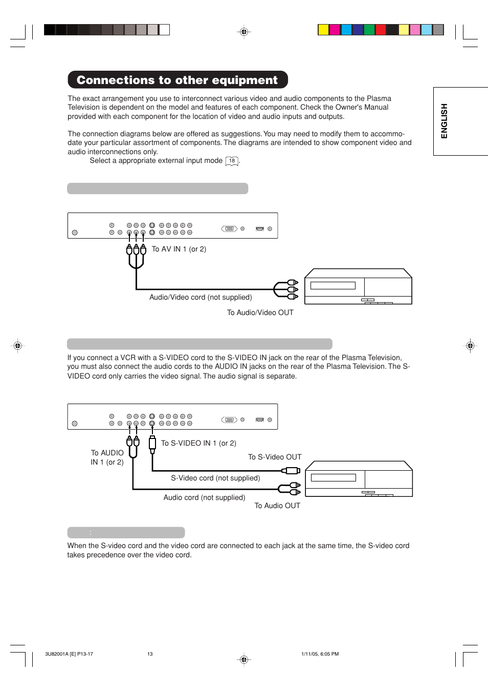Connections to other equipment | Hitachi 42PD380TA-P2 User Manual | Page 16 / 47