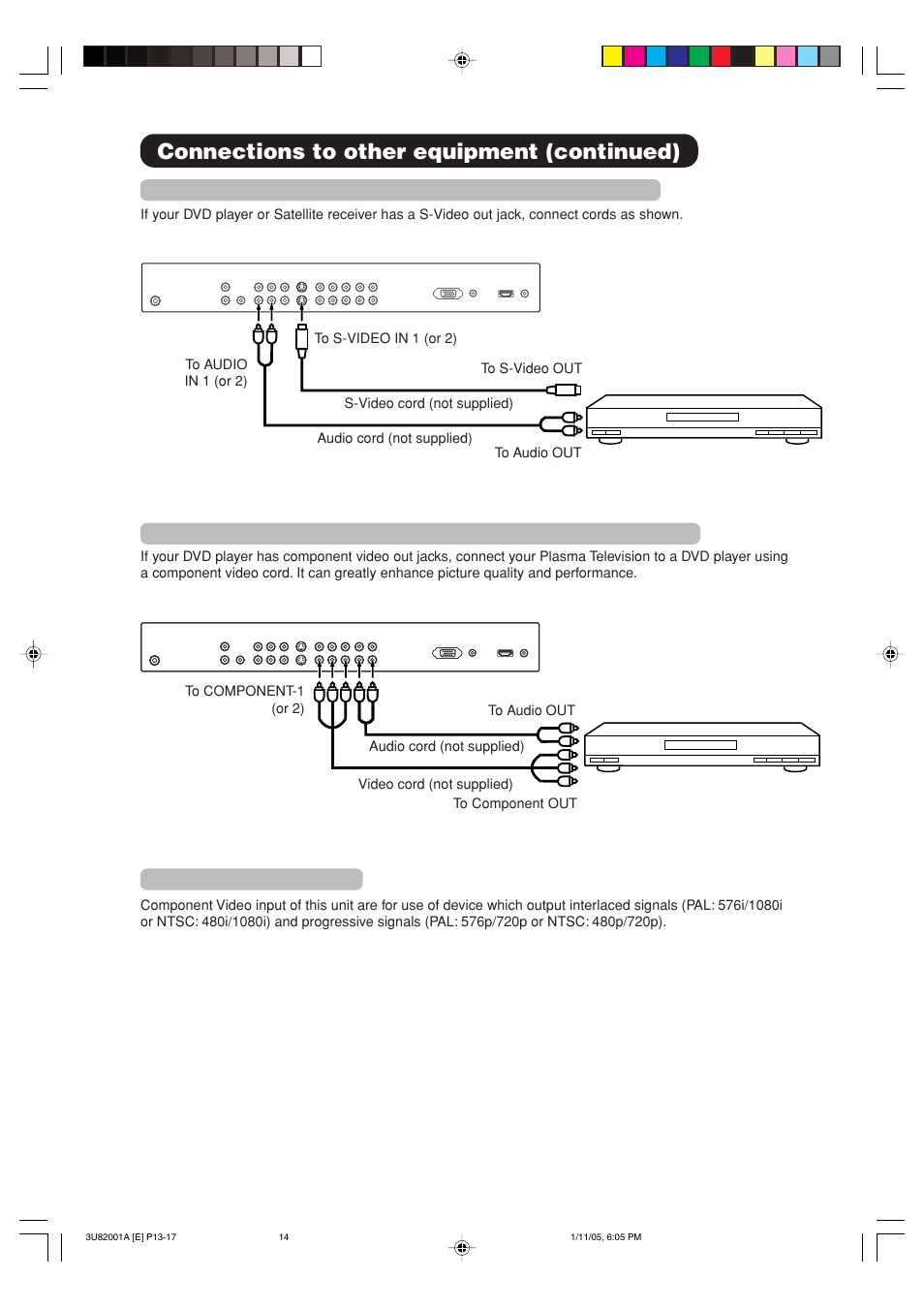 Connections to other equipment (continued) | Hitachi 42PD380TA-P2 User Manual | Page 17 / 47