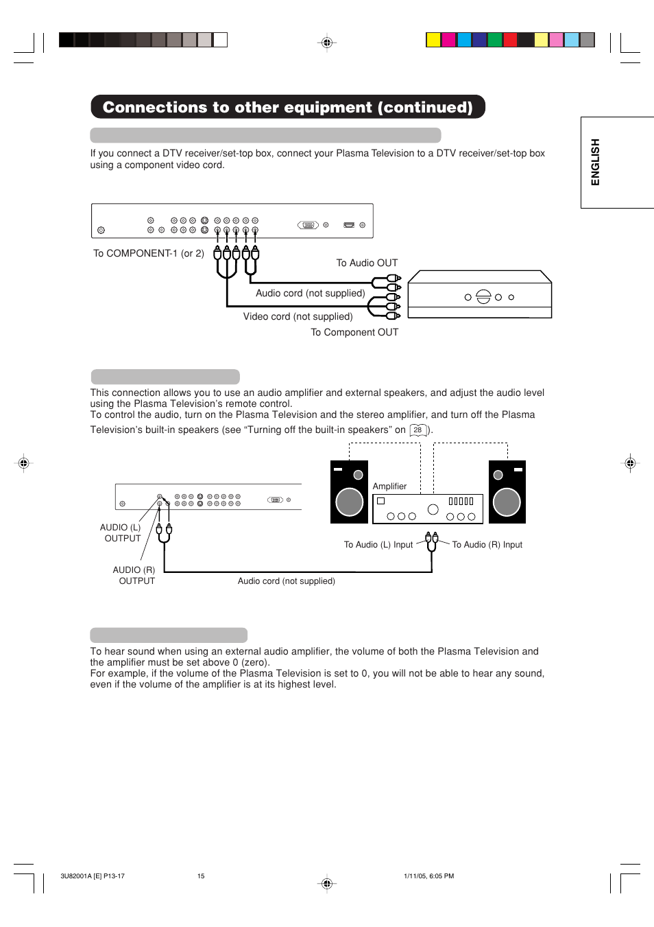 Connections to other equipment (continued) | Hitachi 42PD380TA-P2 User Manual | Page 18 / 47