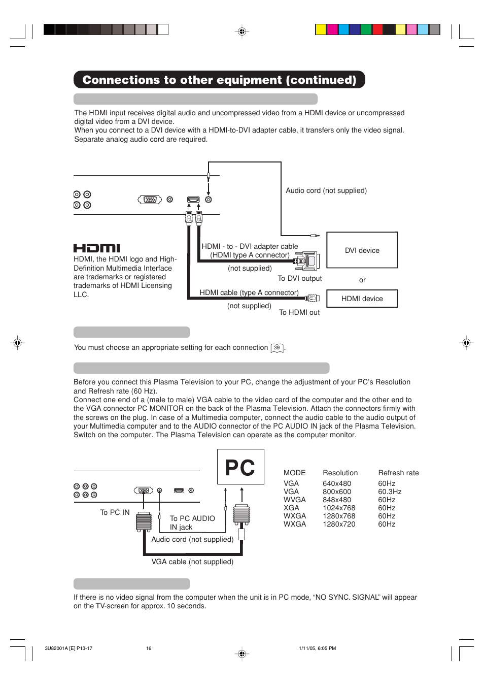 Connections to other equipment (continued) | Hitachi 42PD380TA-P2 User Manual | Page 19 / 47
