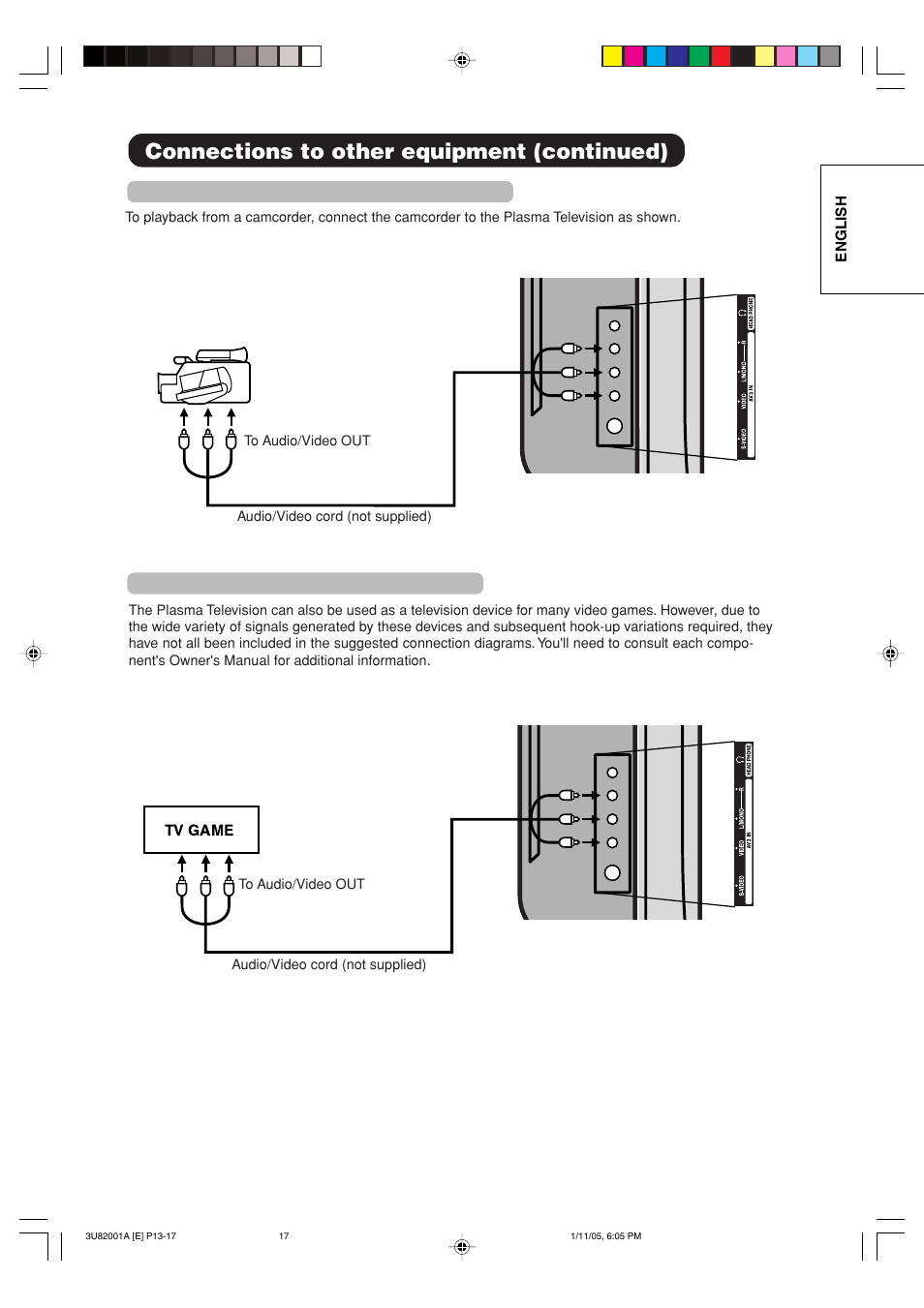 Connections to other equipment (continued) | Hitachi 42PD380TA-P2 User Manual | Page 20 / 47