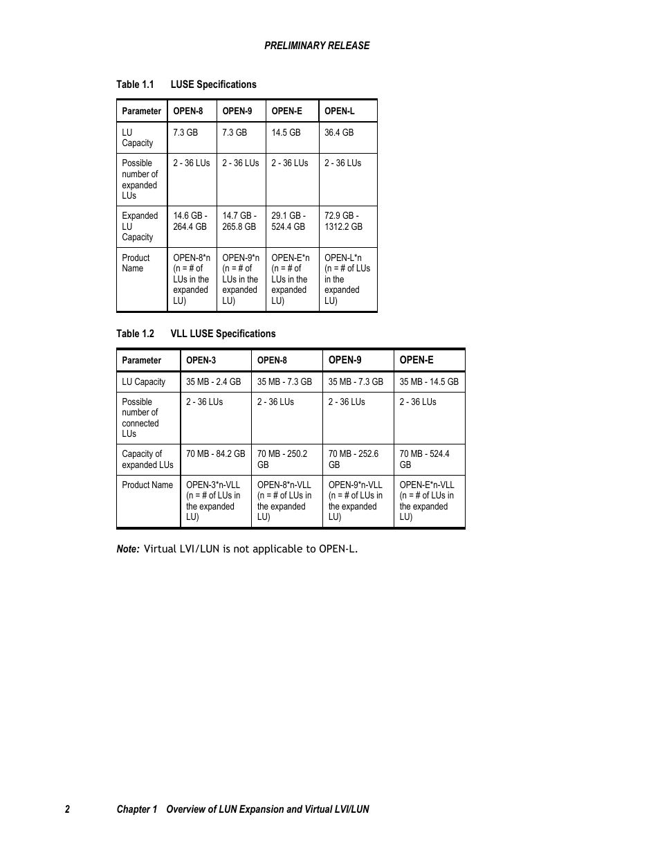 Table 1.1 luse specifications, Table 1.2 vll luse specifications | Hitachi 9900 V Series User Manual | Page 14 / 64